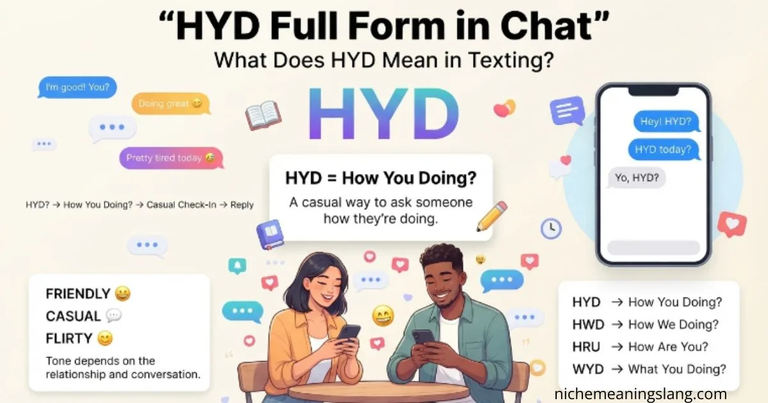 HYD Full Form in Chat