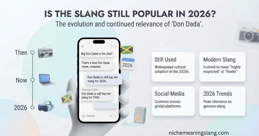 Is the slang still popular in 2026?