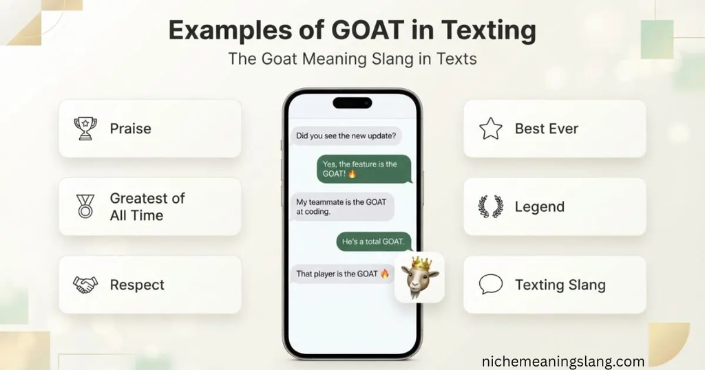 Examples of GOAT in Texting The Goat Meaning Slang in Texts
