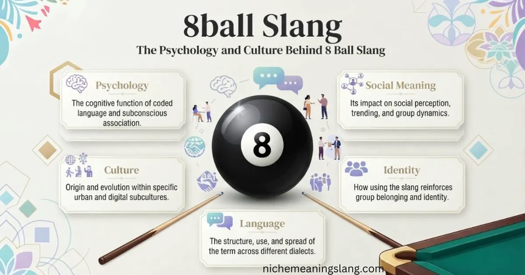 8ball slang: The Psychology and Culture Behind 8 Ball Slang