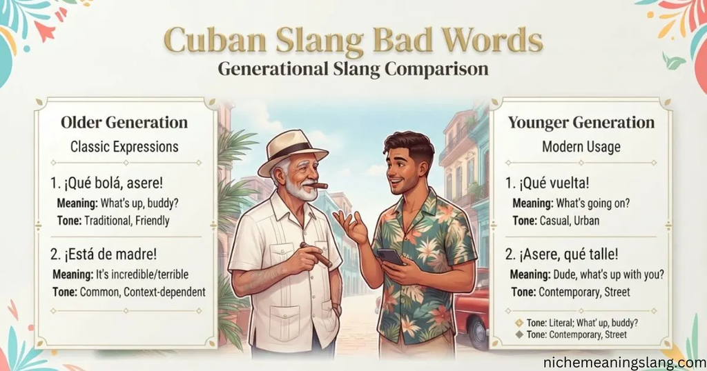 Cuban Slang Bad Words: Generational Slang Comparison