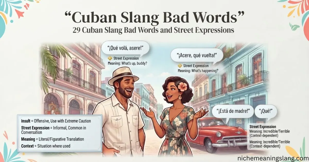 Cuban Slang Bad Words: 29 Cuban Slang Bad Words and Street Expressions