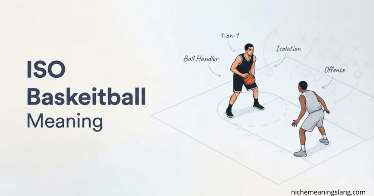 ISO Basketball Meaning