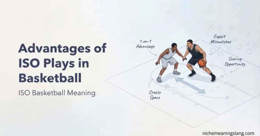 Advantages of ISO Plays in Basketball ISO Basketball Meaning