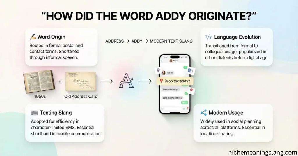 How Did the Word Addy Originate?