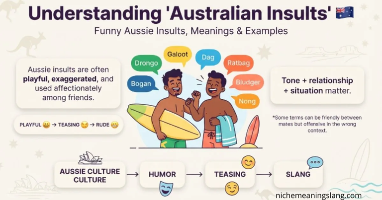 Australian Insults Aussie Slang Words, Meanings & Examples